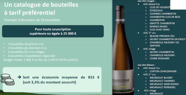 Visuel présentant l’offre privilège réservée aux investisseurs à partir de 25 000 €, avec exemples de vins rouges et blancs en Grand Cru, Premier Cru et Village, et les économies réalisées sur le tarif préférentiel.